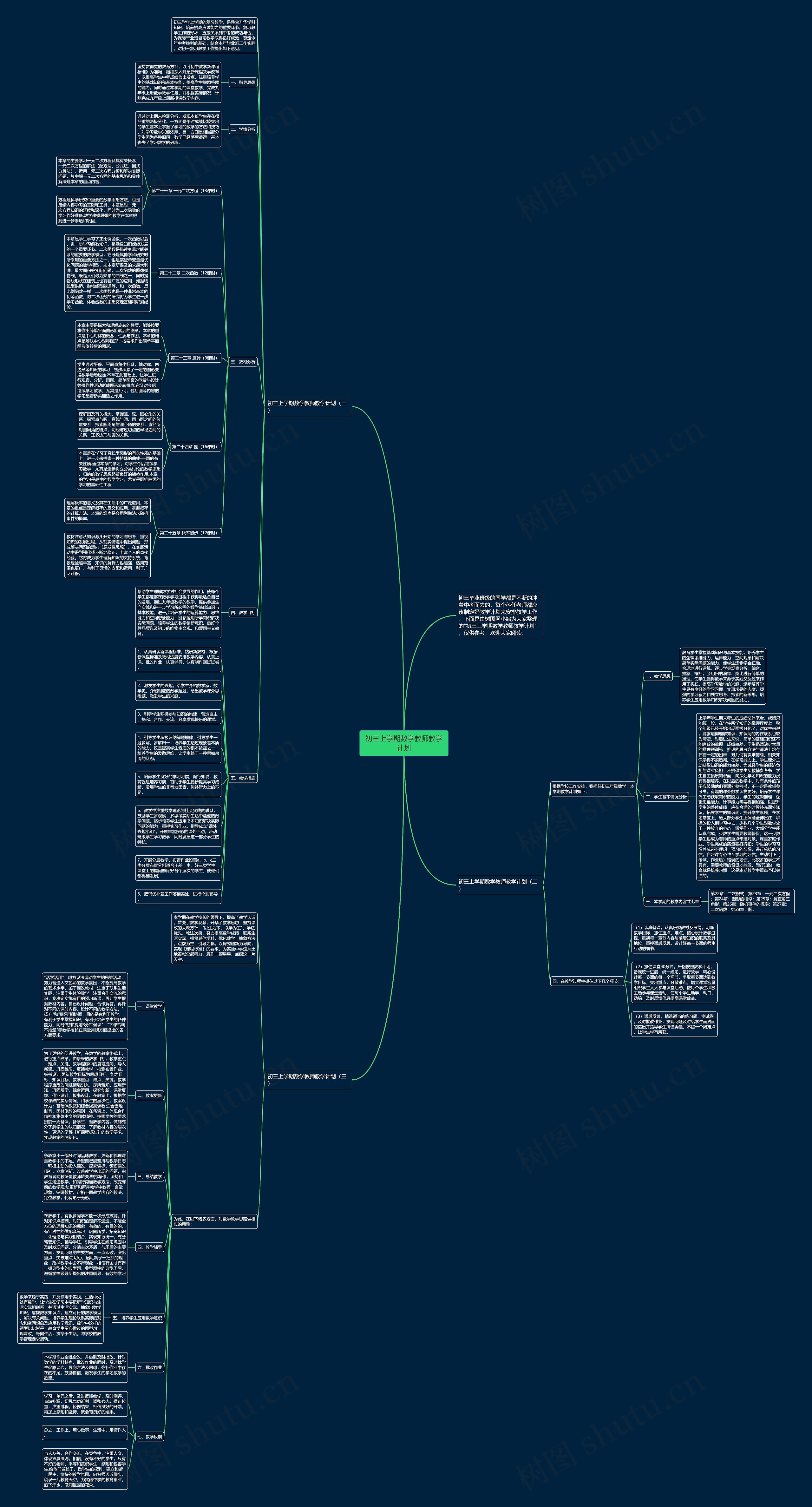初三上学期数学教师教学计划思维导图