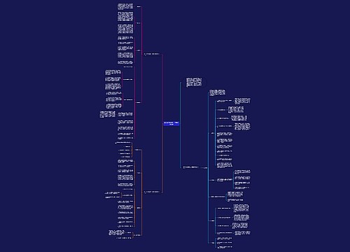 高二语文备课组上学期工作计划