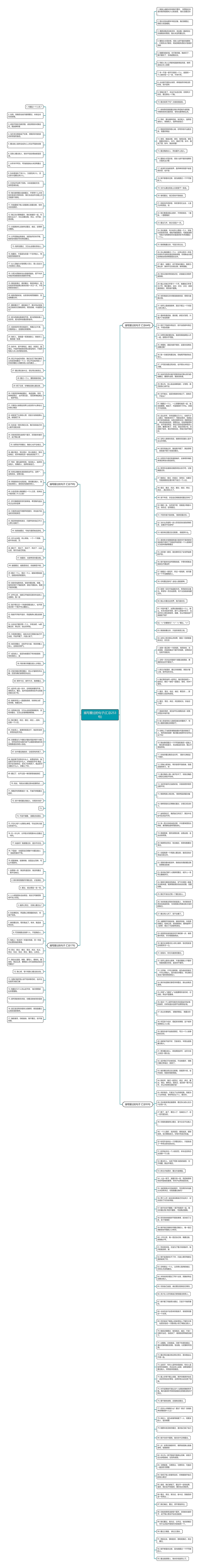描写爱过的句子(汇总253句)思维导图