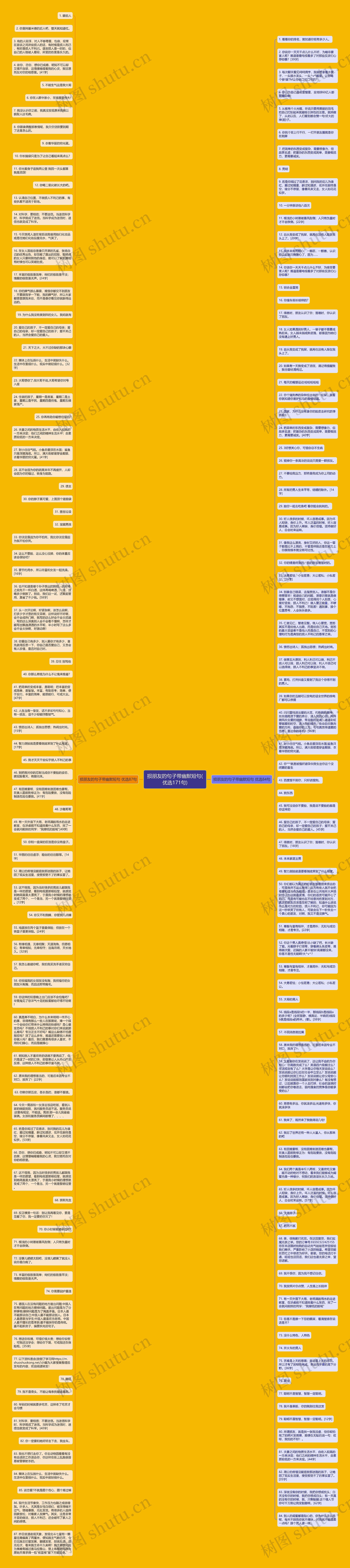 损朋友的句子带幽默短句(优选171句)思维导图