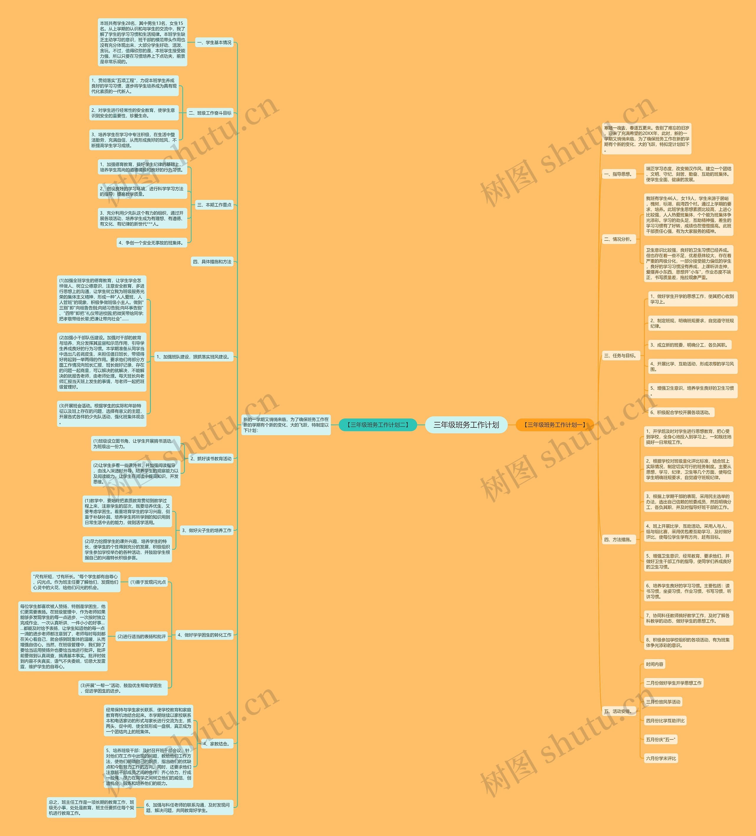 三年级班务工作计划