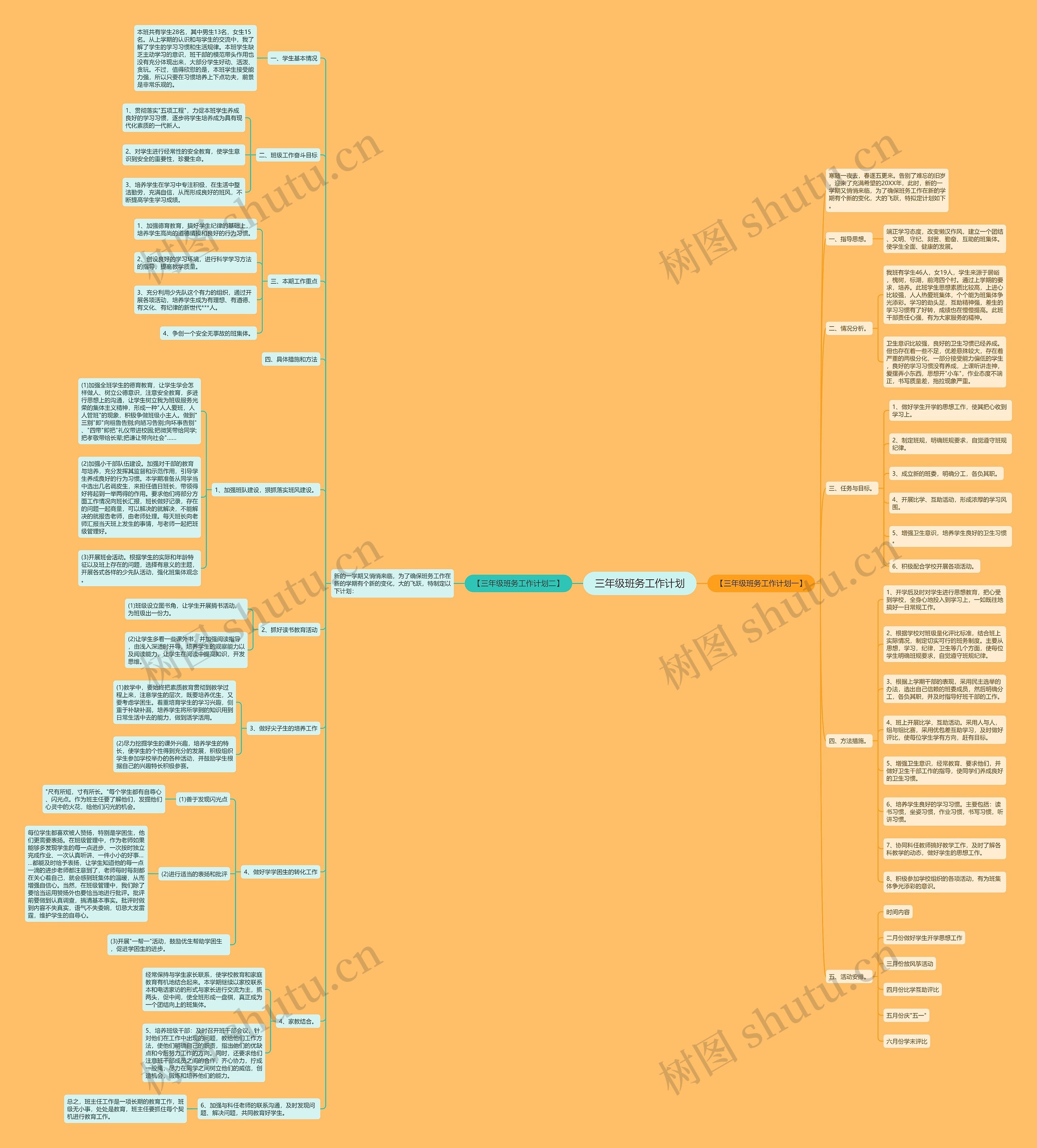 三年级班务工作计划