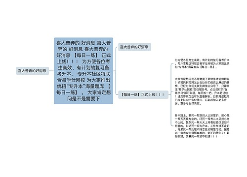 喜大普奔的 好消息 喜大普奔的 好消息 喜大普奔的 好消息 【每日一练】 正式上线！！！ 为方便各位考生高效、有计划的复习备考升本， 专升本社区特联合易学仕网校 为大家推出统招“专升本”海量题库 【每日一练】 。 大家肯定想问是不是需要下