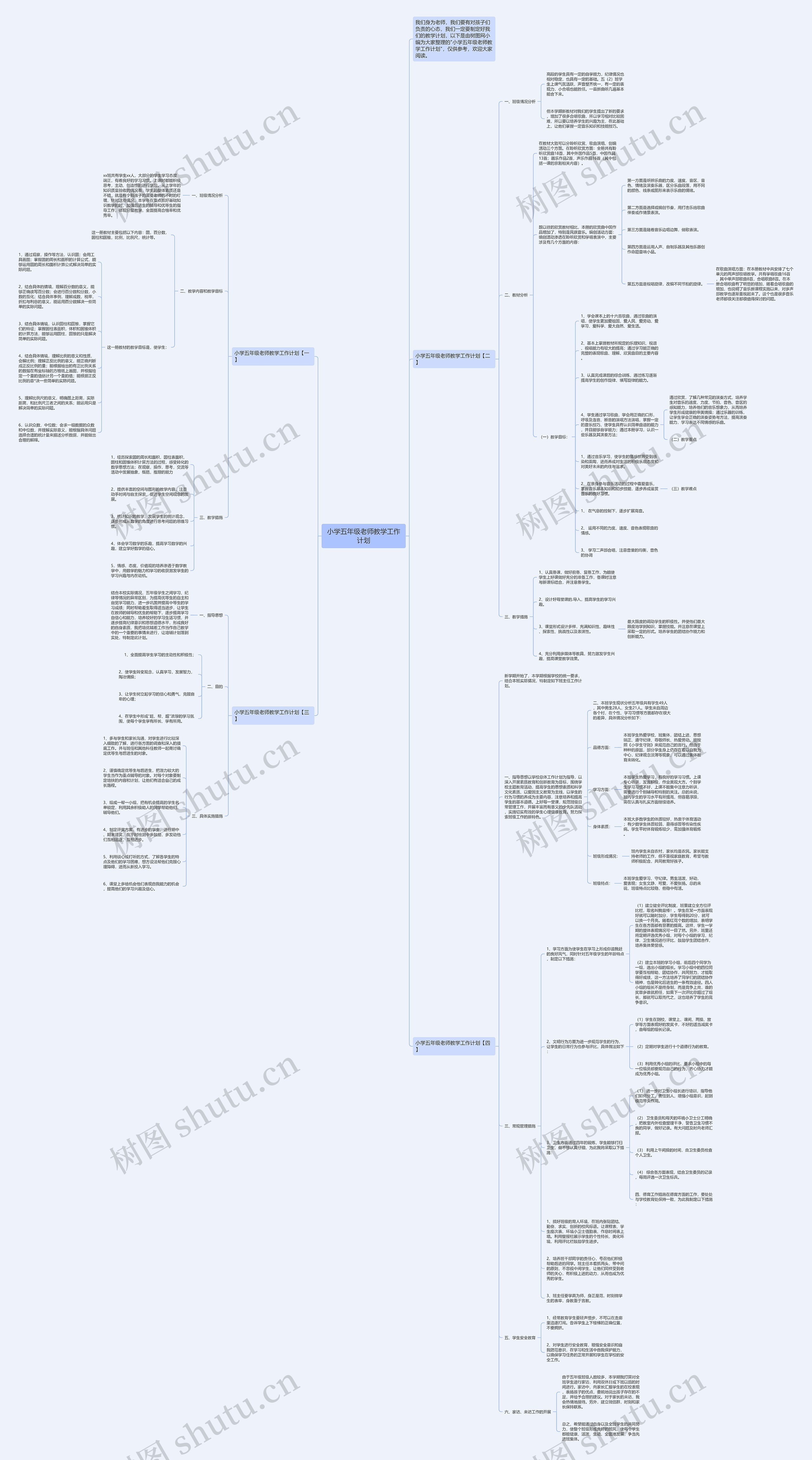 小学五年级老师教学工作计划思维导图