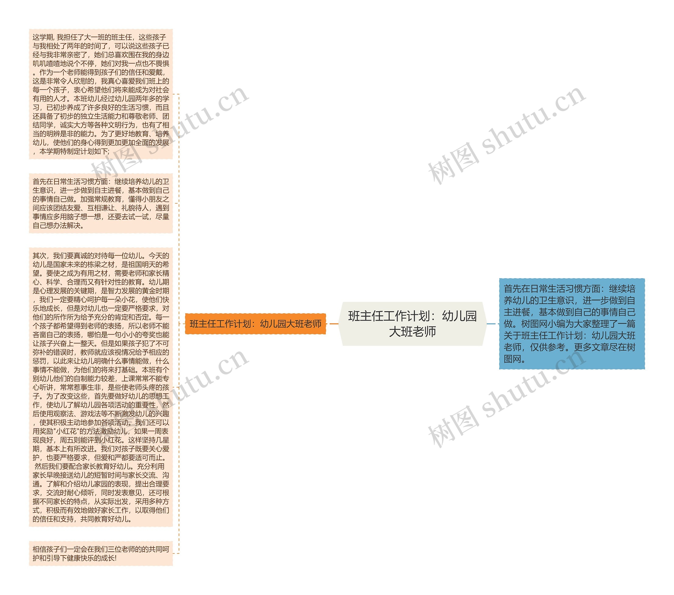 班主任工作计划：幼儿园大班老师