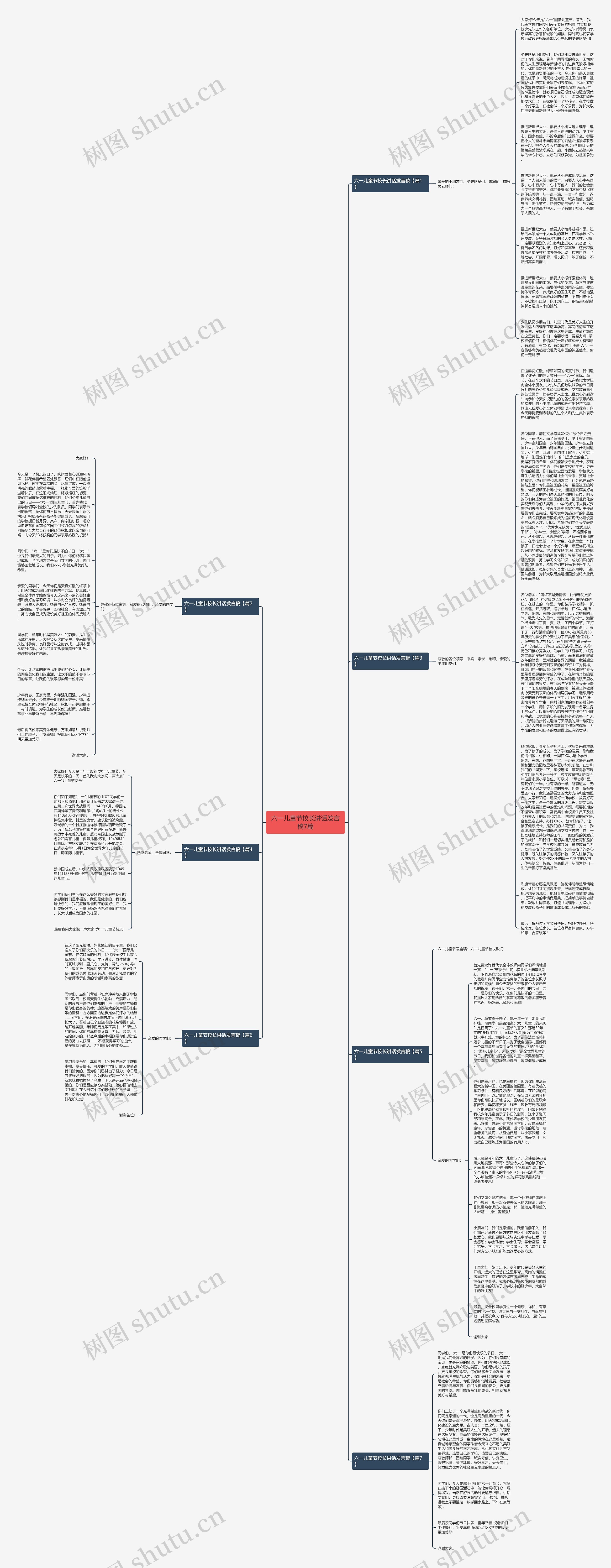 六一儿童节校长讲话发言稿7篇思维导图
