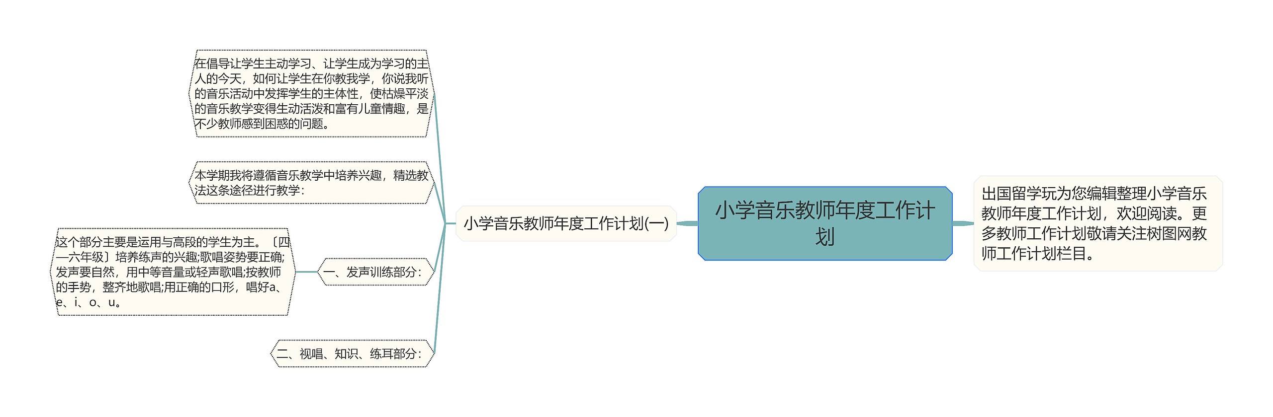 小学音乐教师年度工作计划