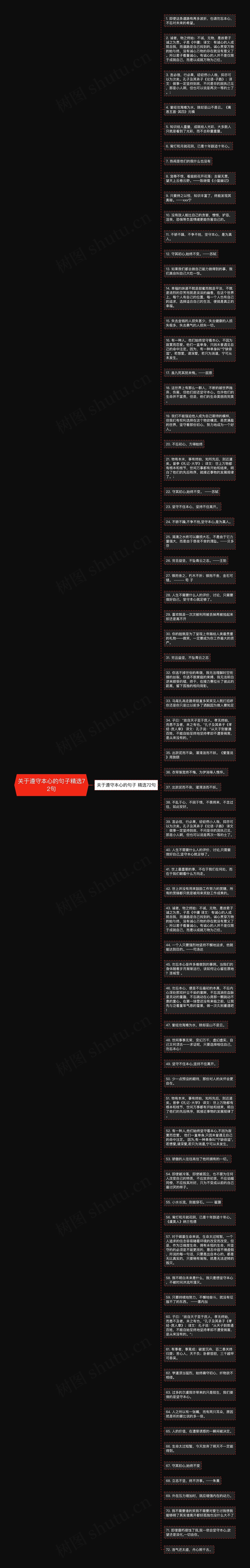 关于遵守本心的句子精选72句