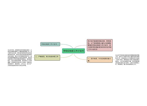 学校纪检部工作计划书