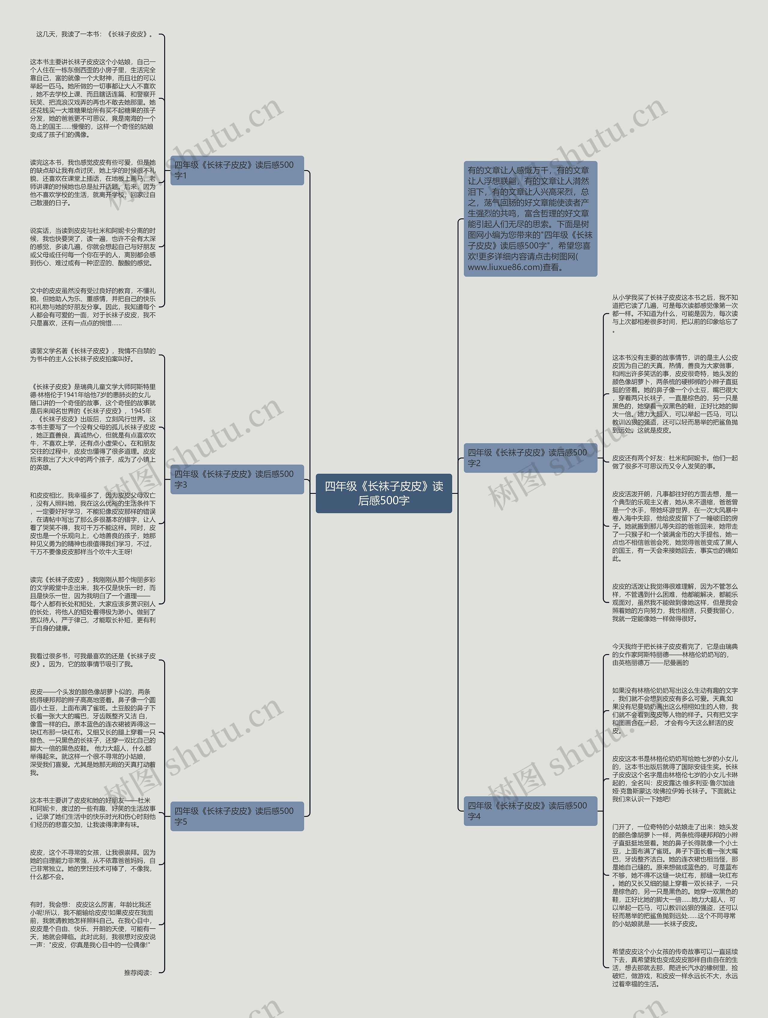 四年级《长袜子皮皮》读后感500字思维导图