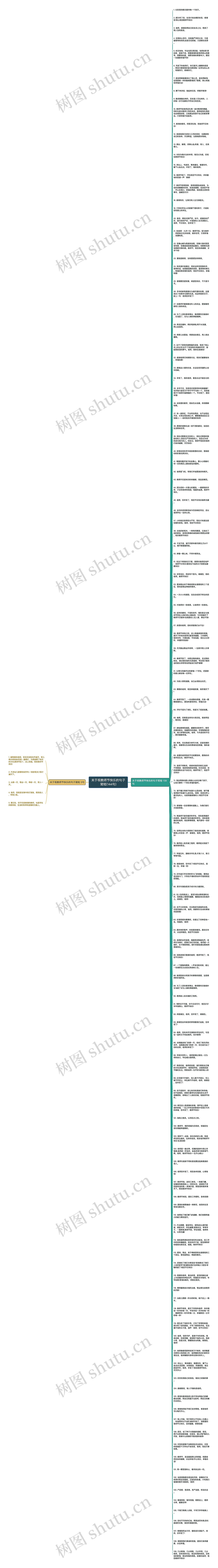 关于祝教师节快乐的句子简短(144句)