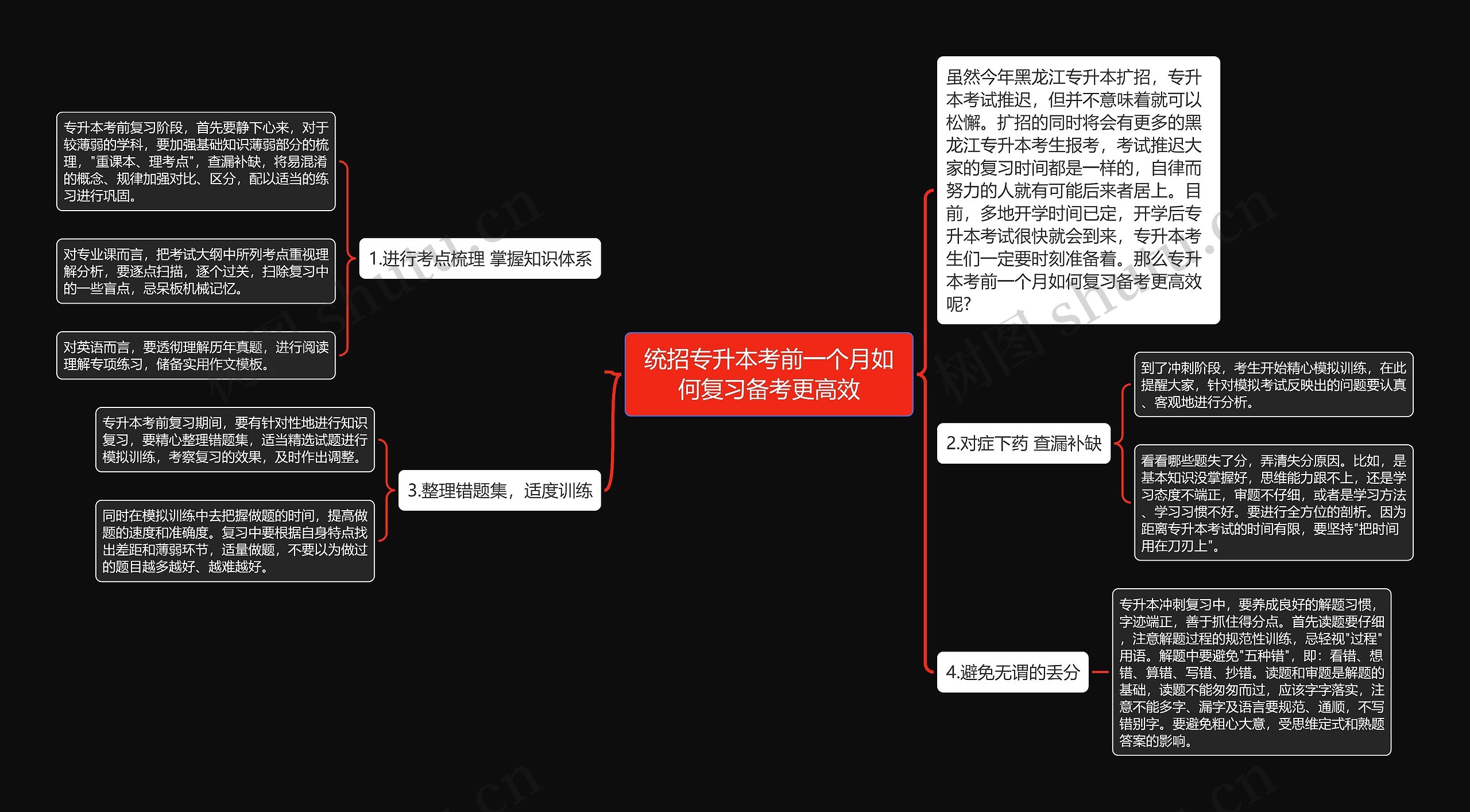 统招专升本考前一个月如何复习备考更高效