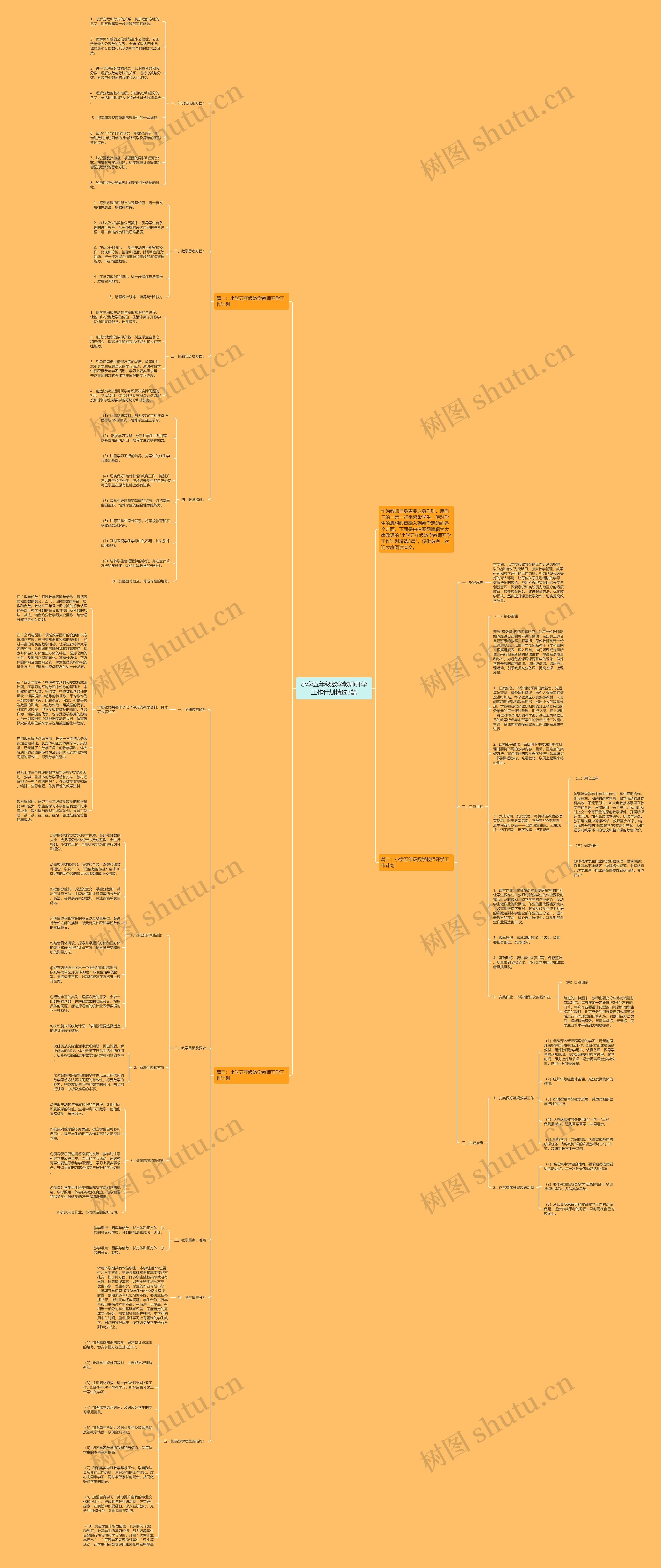 小学五年级数学教师开学工作计划精选3篇 小学五年级数学教师开学工作计划精选3篇