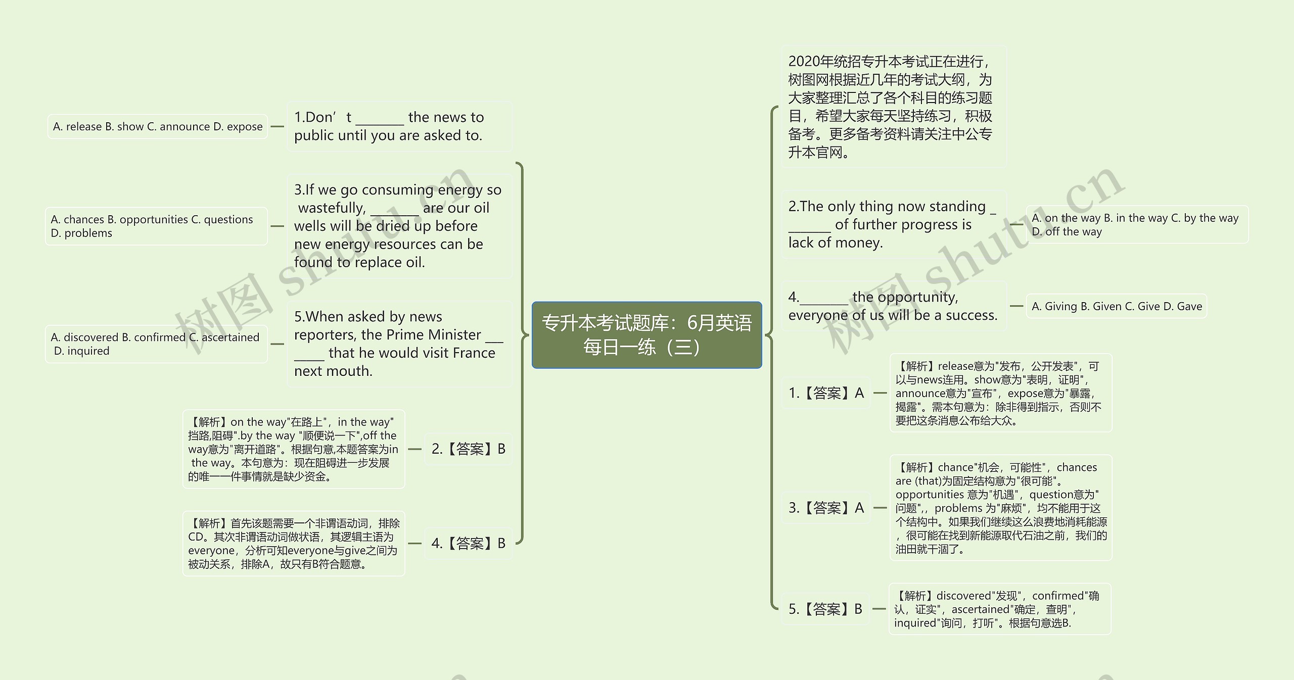 专升本考试题库：6月英语每日一练（三）