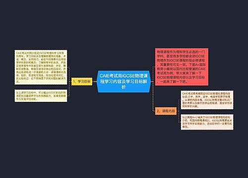 CAIE考试局IGCSE物理课程学习内容及学习目标解析