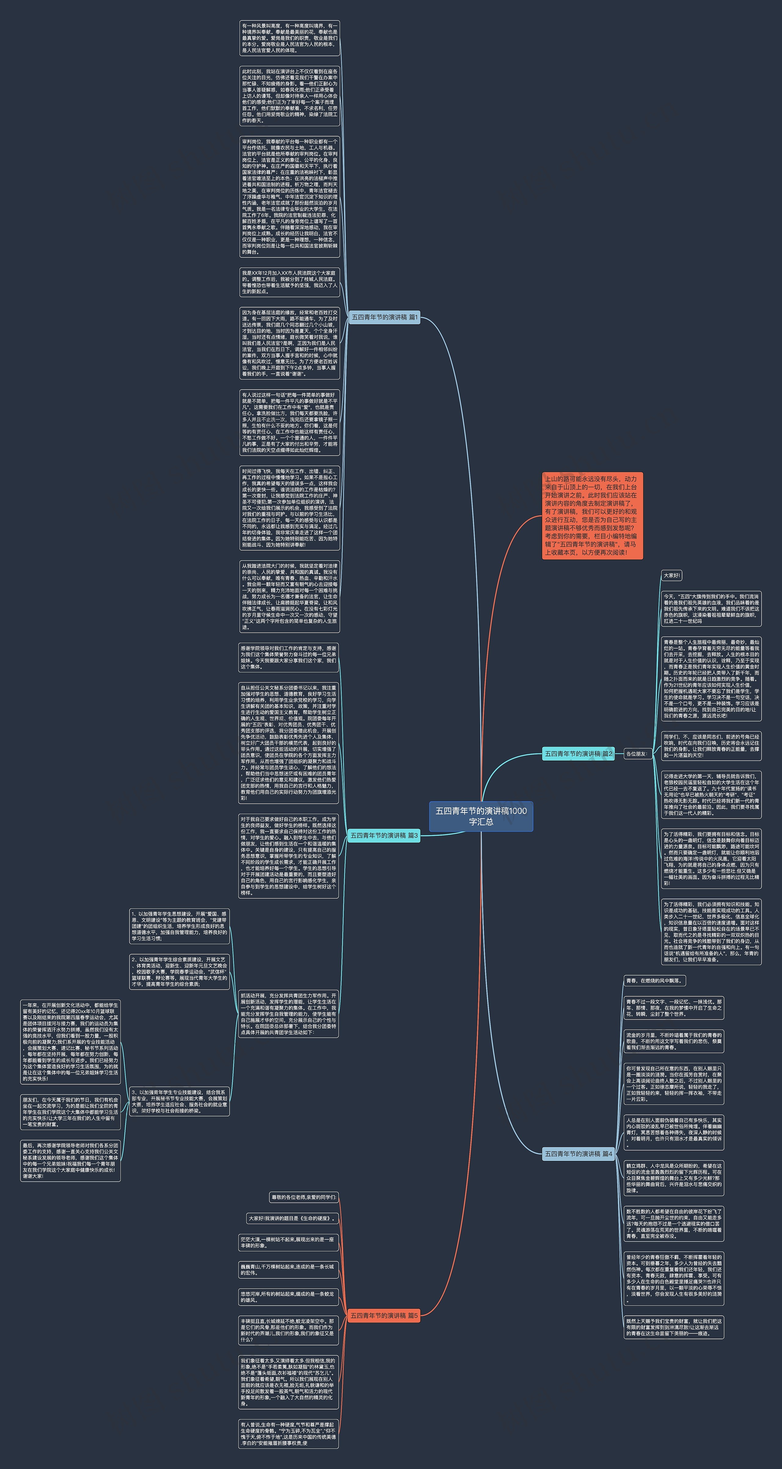 五四青年节的演讲稿1000字汇总思维导图