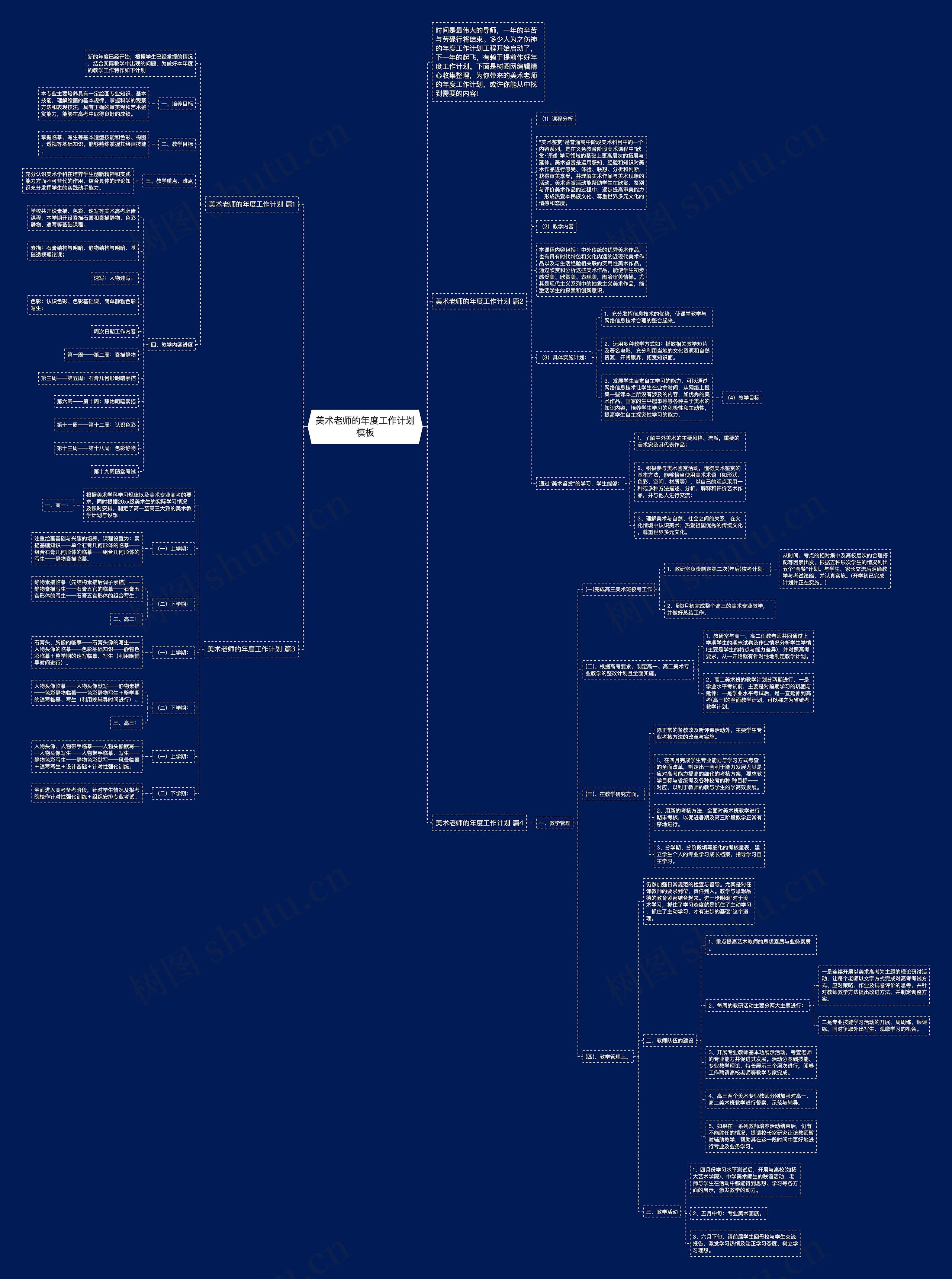 美术老师的年度工作计划思维导图