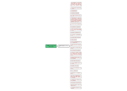 正能量句子励志短文300字(热门30句)