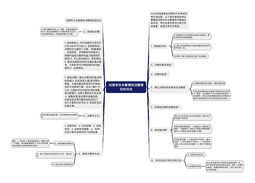 河南专升本管理学决策理论知识点