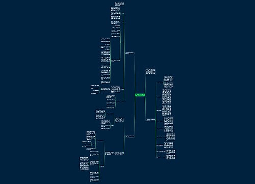2020高三数学教师下学期教学工作计划范文 2020高三数学教师下学期教学工作计划范文