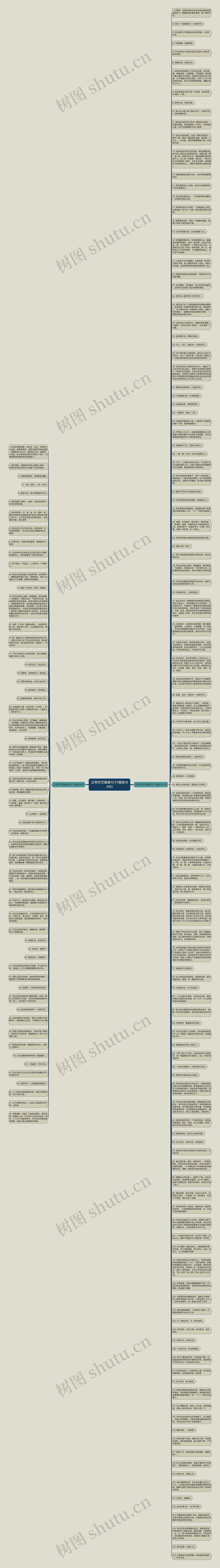 日常布艺唯美句子(精选184句)思维导图