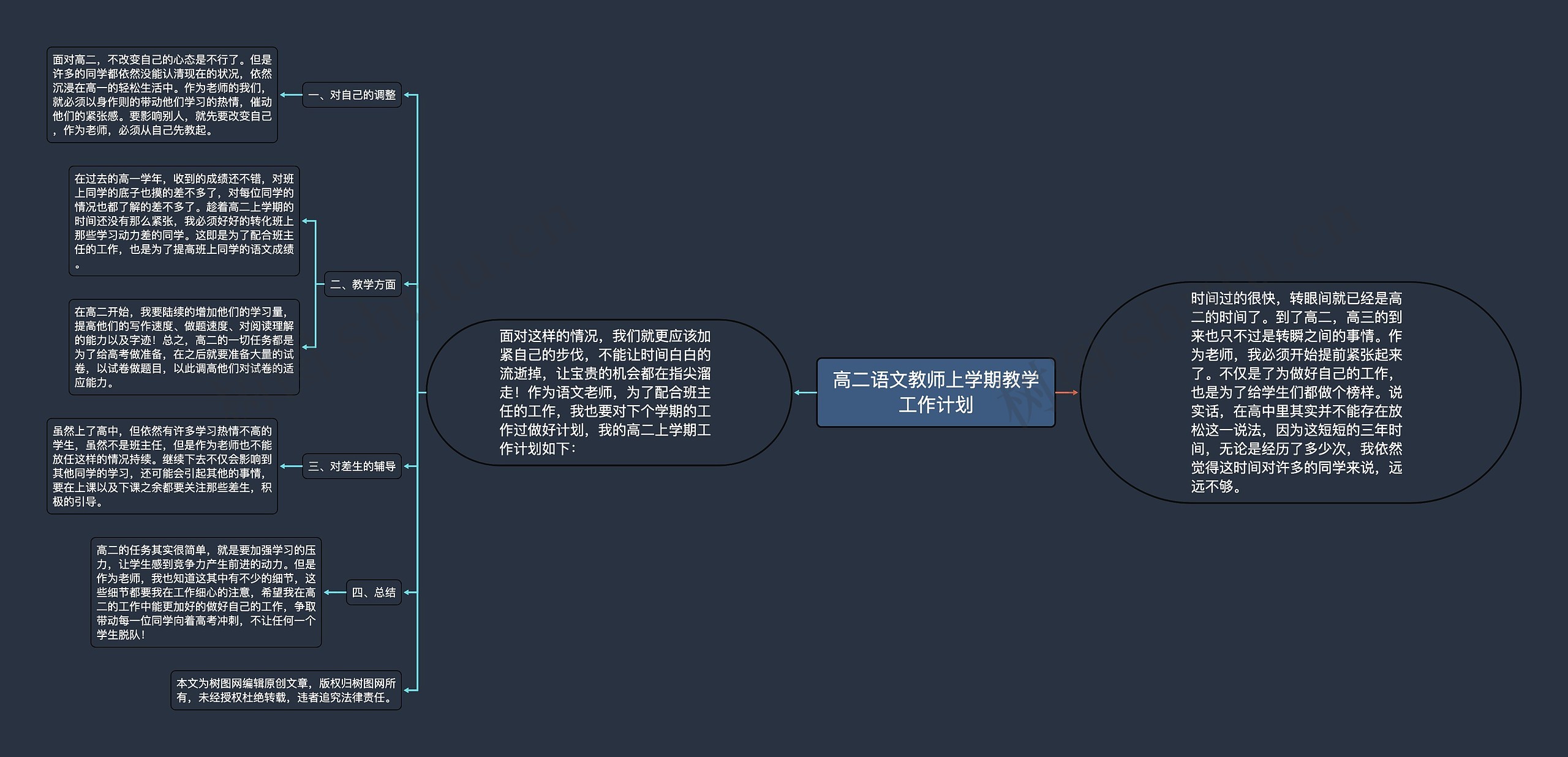 高二语文教师上学期教学工作计划