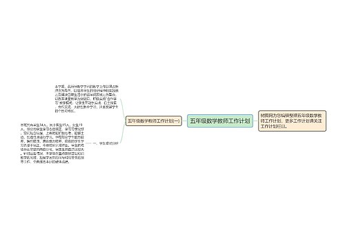 五年级数学教师工作计划