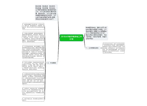 2018小学数学教研组工作计划思维导图