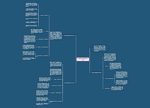 2018学生会纪检部工作计划