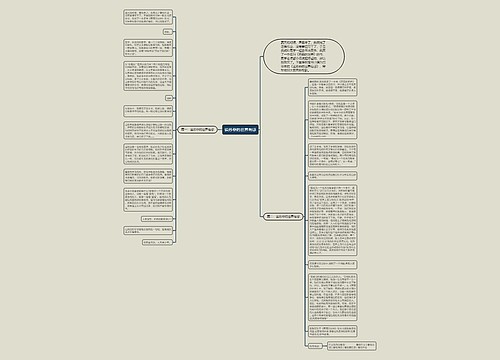 读苏菲的世界有感 读苏菲的世界有感