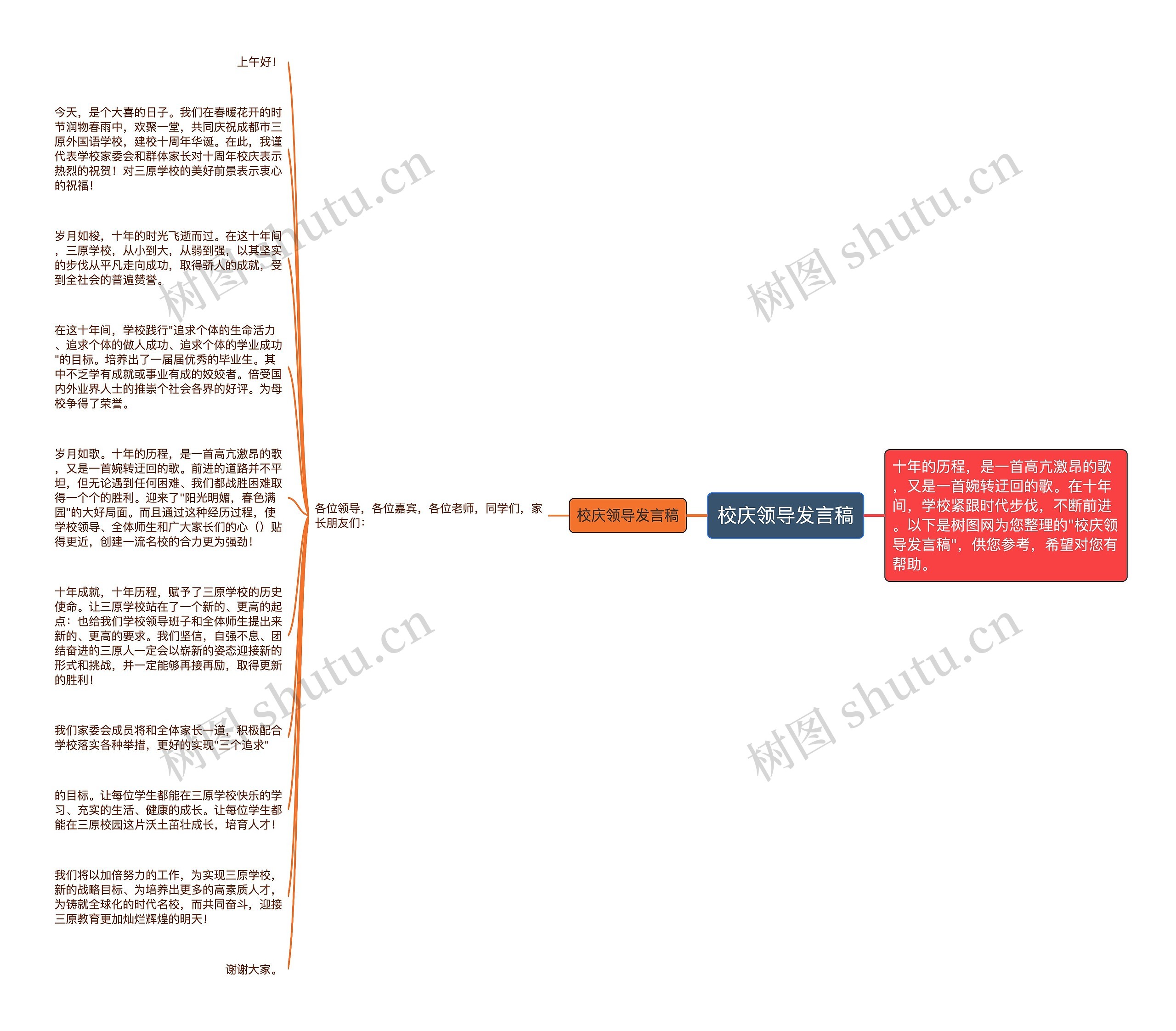 校庆领导发言稿