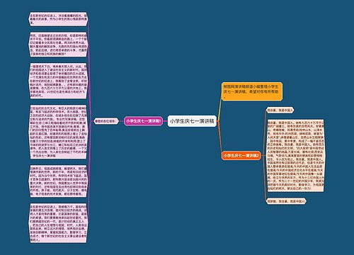 小学生庆七一演讲稿