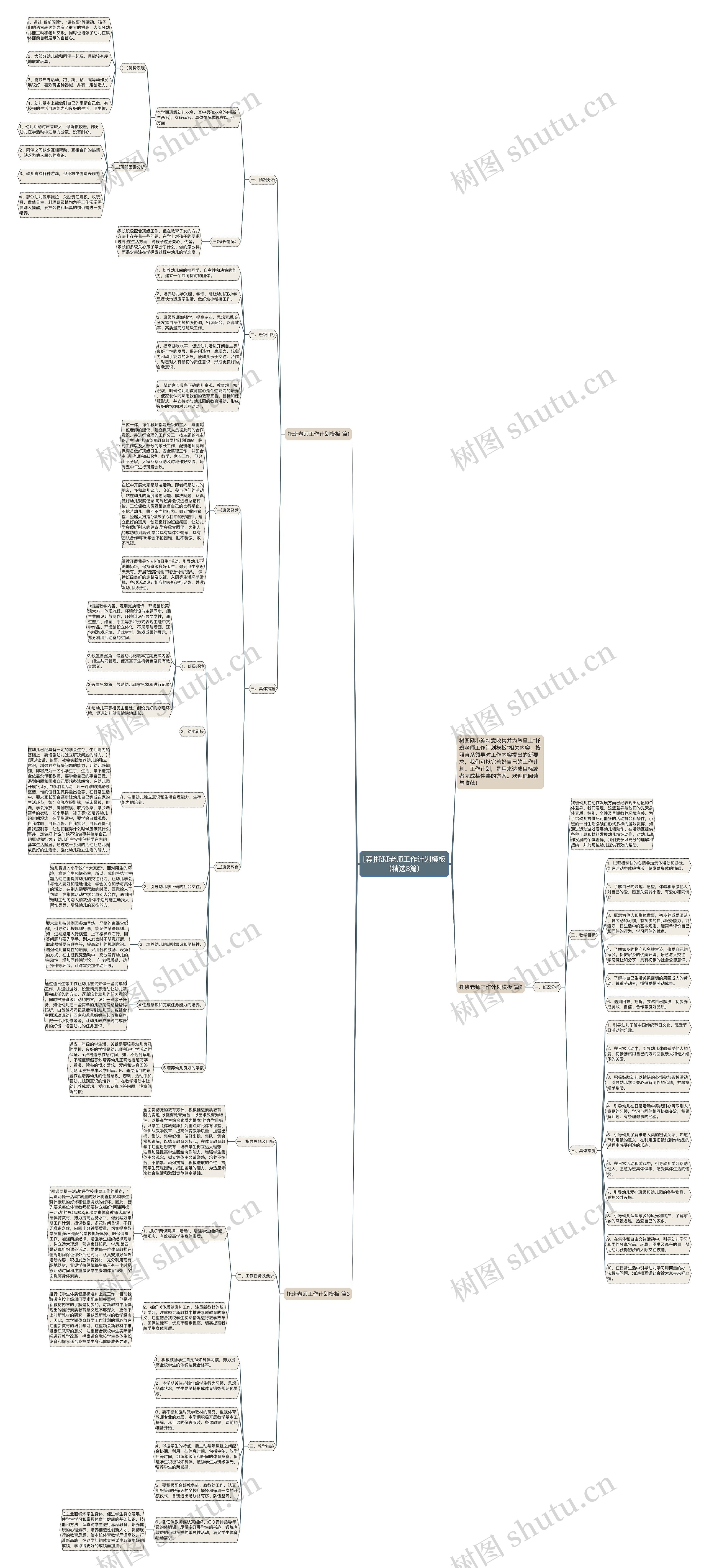[荐]托班老师工作计划(精选3篇)思维导图