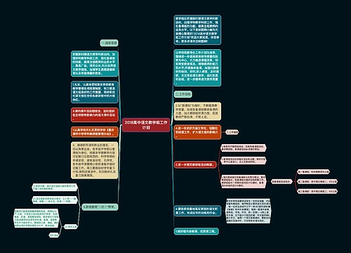 2018高中语文教学组工作计划