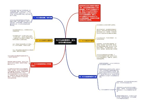 IGCSE成绩重要吗，能为你带来哪些影响？