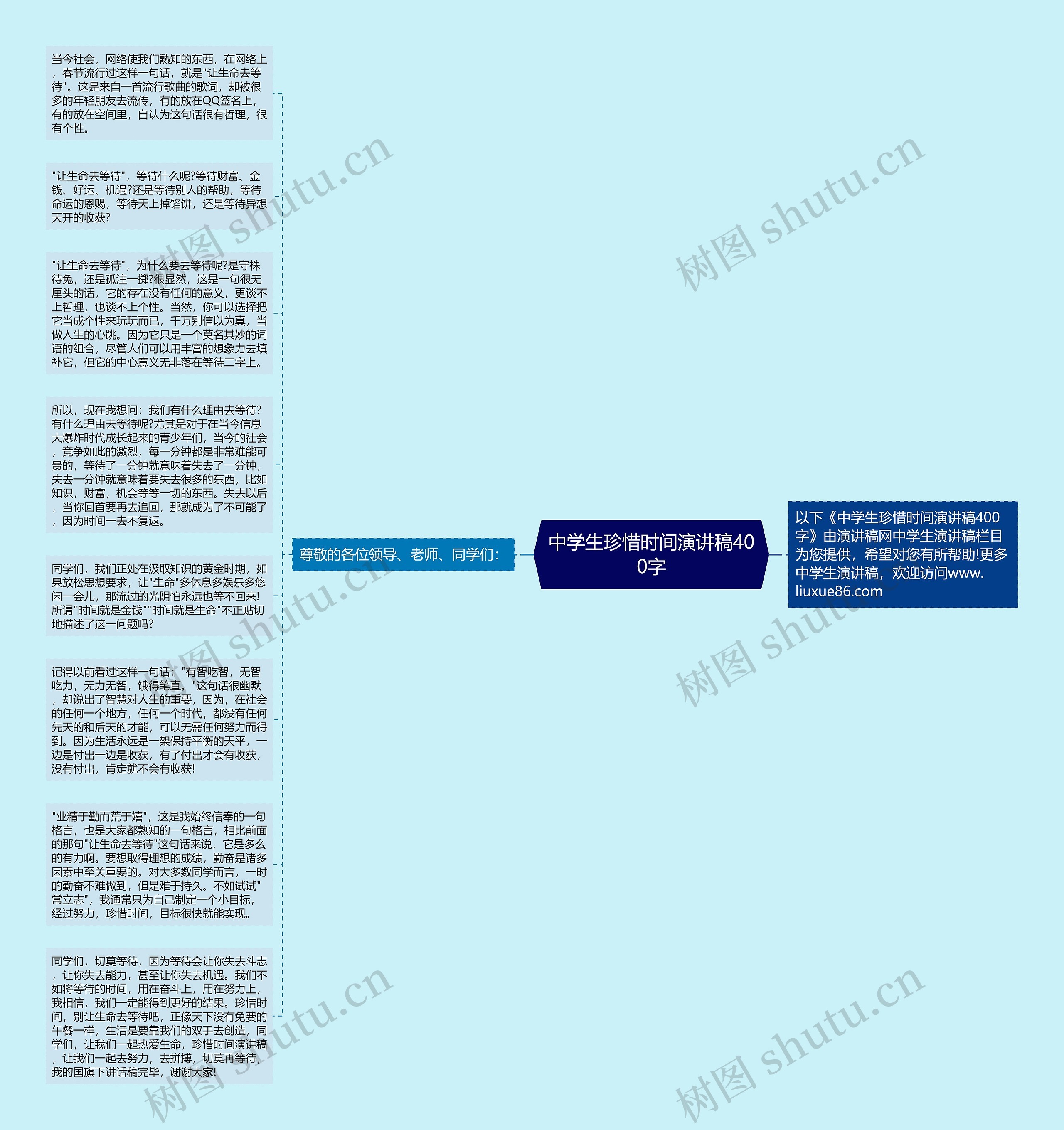 中学生珍惜时间演讲稿400字