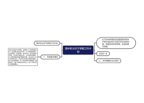 高中班主任下学期工作计划