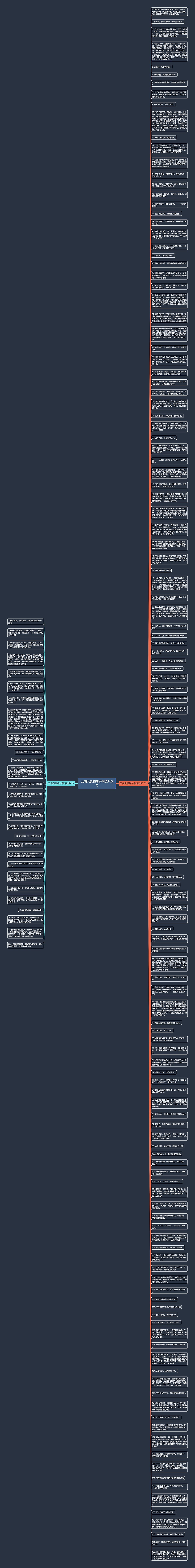 云南风景的句子精选165句思维导图