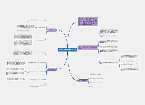 九年级下期历史教学计划