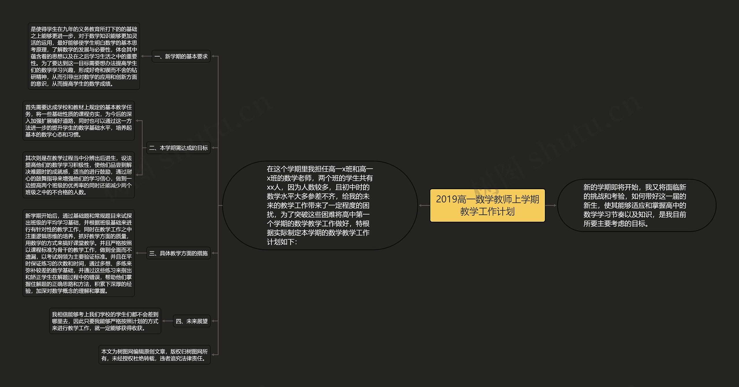 2019高一数学教师上学期教学工作计划