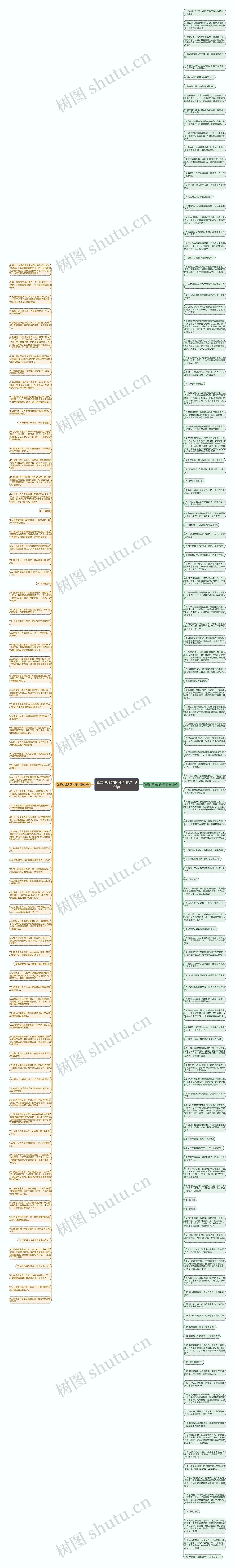 张爱玲想念的句子(精选199句)思维导图