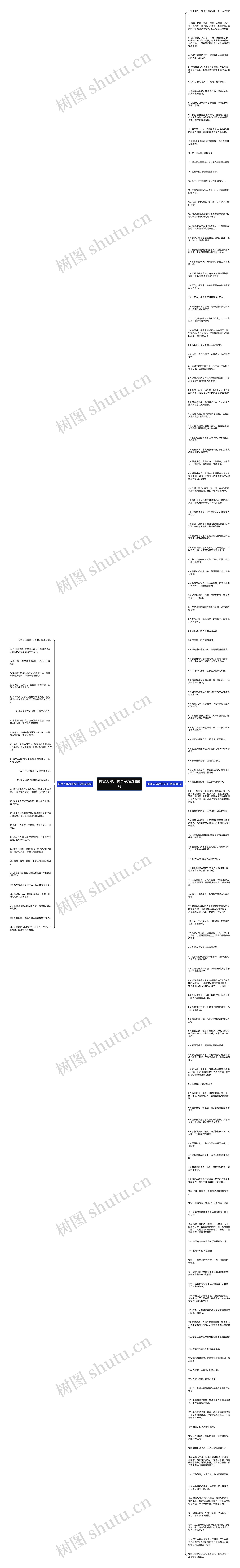 被家人排斥的句子精选156句思维导图