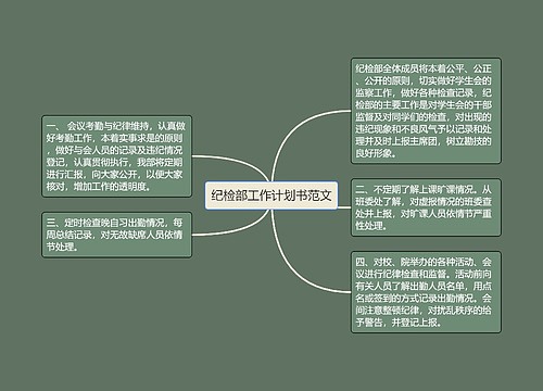 纪检部工作计划书范文