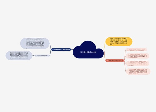 第二期少先队工作计划