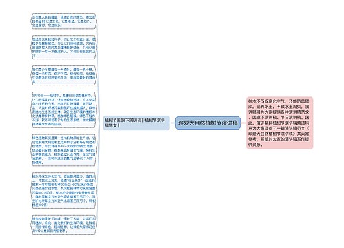 珍爱大自然植树节演讲稿