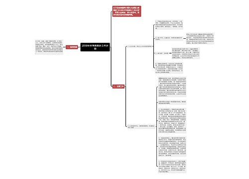 2018年中学政教处工作计划