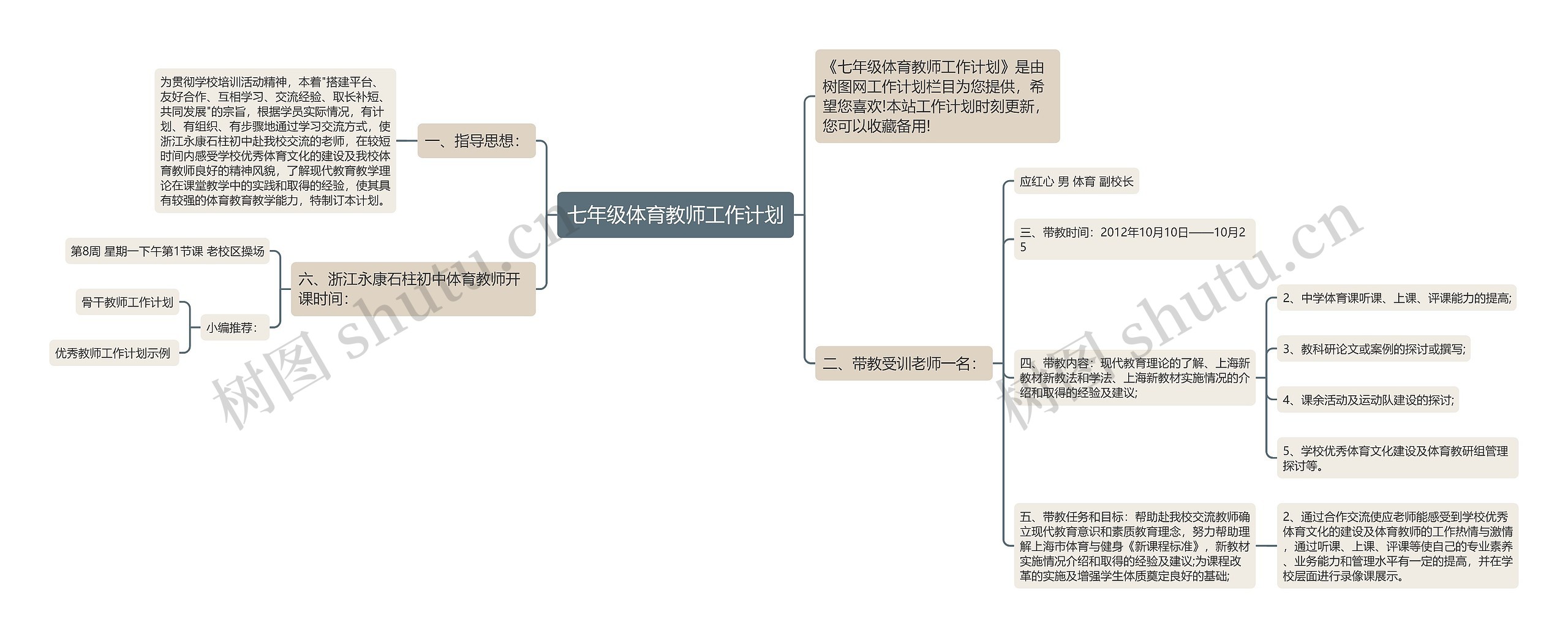 七年级体育教师工作计划