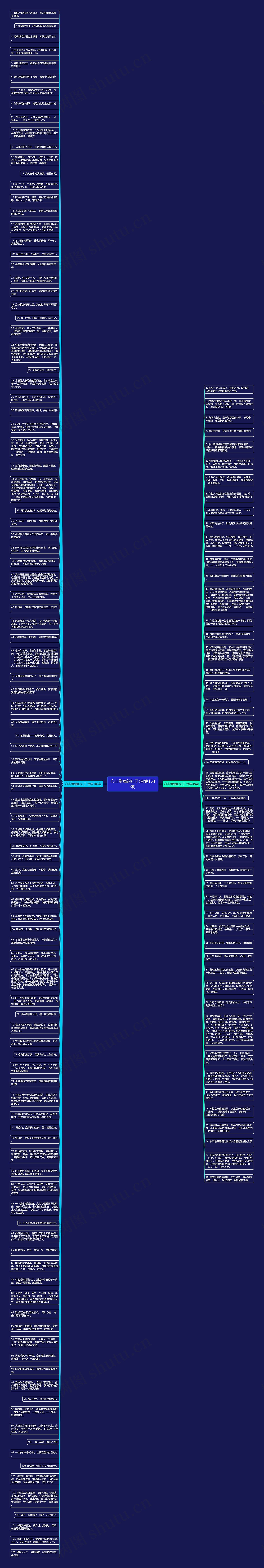 心非常痛的句子(合集154句)思维导图