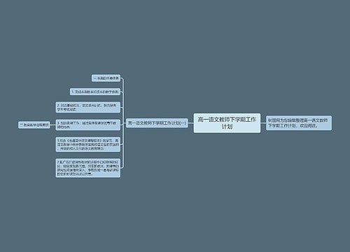 高一语文教师下学期工作计划