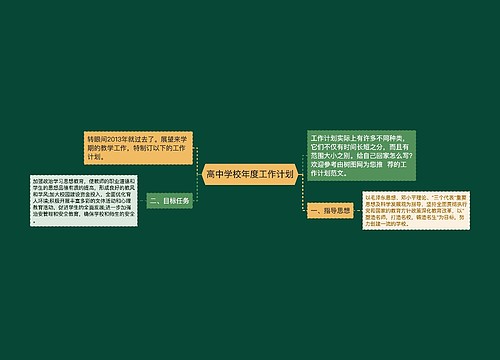 高中学校年度工作计划